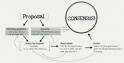 stepbystep